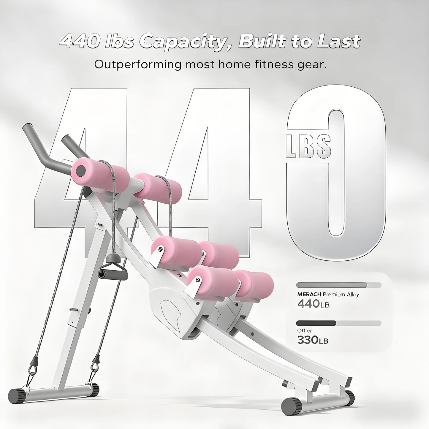 Multi-Function Ab Workout Equipment: Sculpt Your Core, Save Space at Home